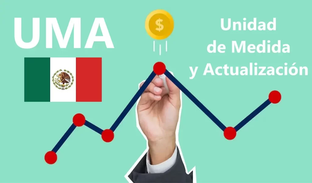 que es la UMA, quien lo gestiona, para qué sirve en México, donde afecta, pensiones, impuestos, multas, hipotecas